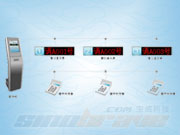 排隊(duì)叫號(hào)管理系統(tǒng)